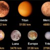 lunas