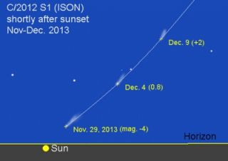 astronomia-Comet-ISON