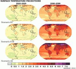 cambio climatico
