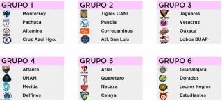 dep5-grupos