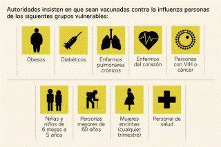 NOTA 1 SALUD