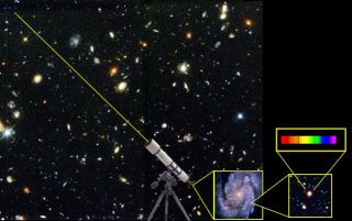 astro-distancias