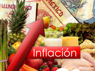 inflaccion