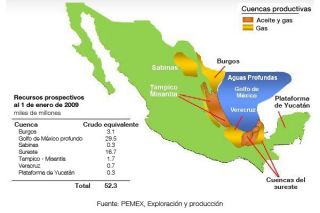 grafica-1-adiccionpetroleo2