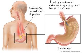 salud1 grafica1