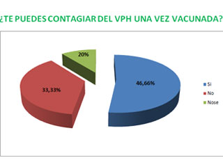 salud1web