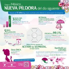 salud infografia