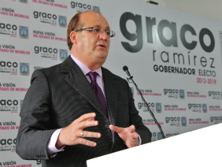 graco
