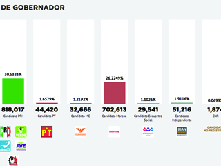 veracruz