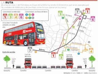 A16 entrevista-Metrobus-pisos MILIMA20150305 0032 1-WEB