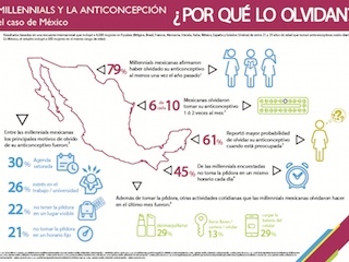 18A TENDENCIAS-saludweb