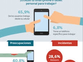 tecnologiaweb
