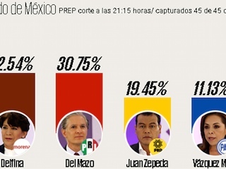 1 POLITICA NACIONALweb