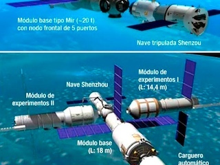 tecnologiaweb