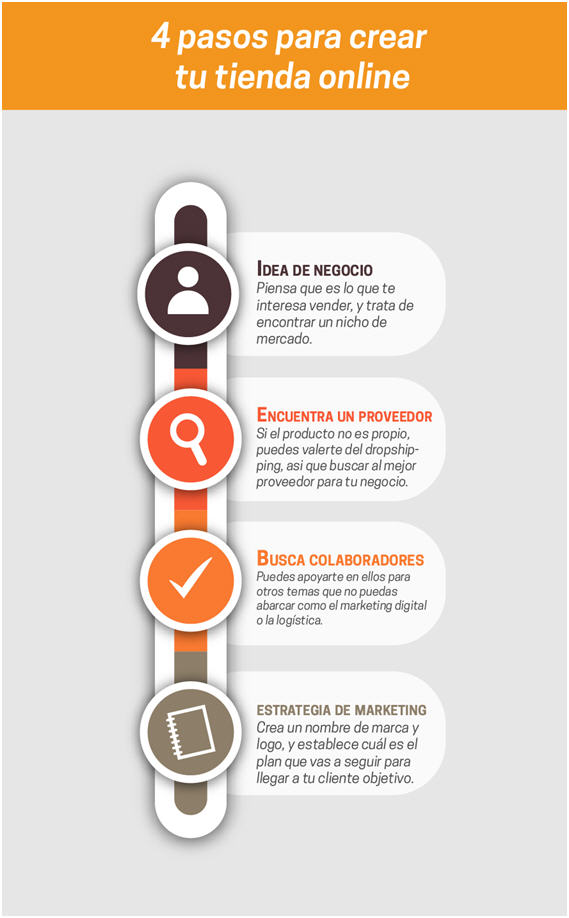 tiendas