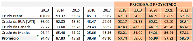 ecoint-petroleo3