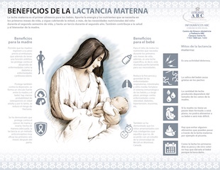 web-62-BENEFICIOS LACTANCIA